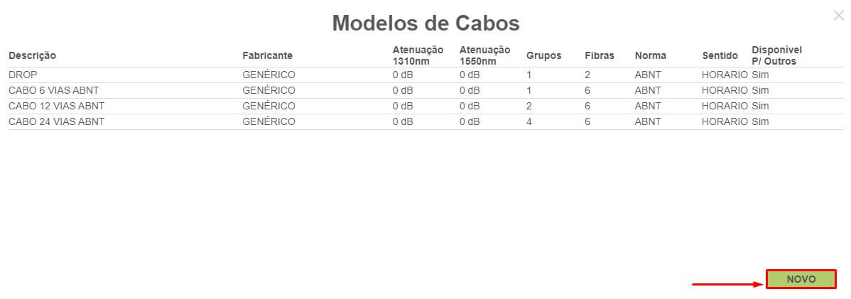 modelos-de-cabos.jpg