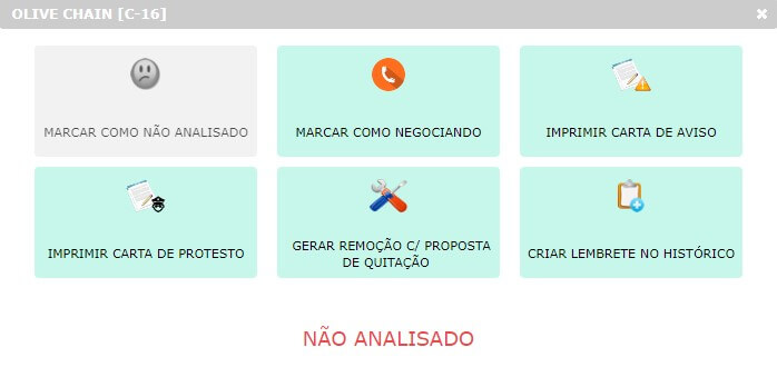 Opções de analise e resolução.