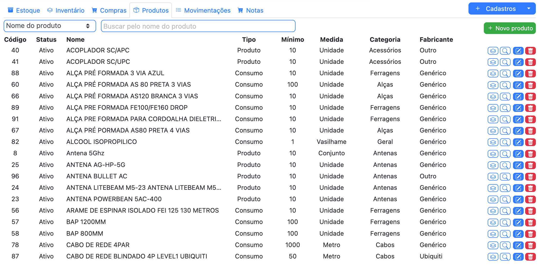 Lista de todos os produtos cadastrados.