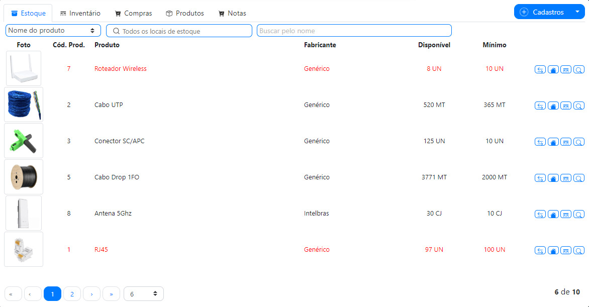 Lista de produtos no estoque.