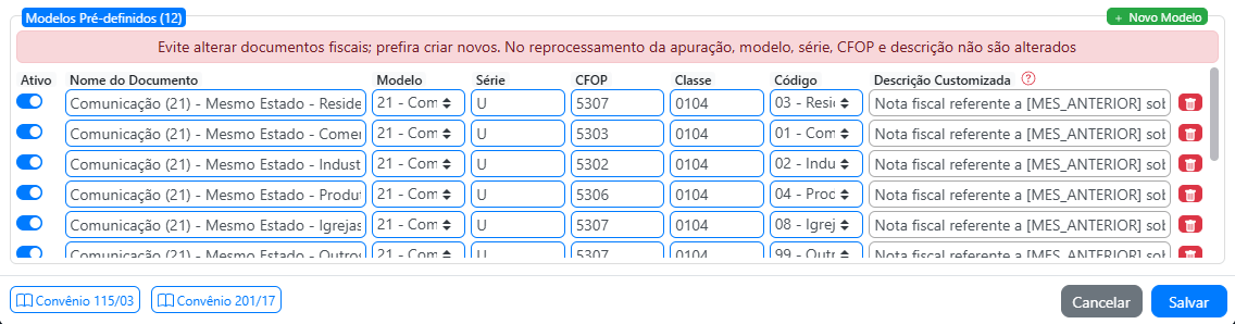 Modelos Fiscais
